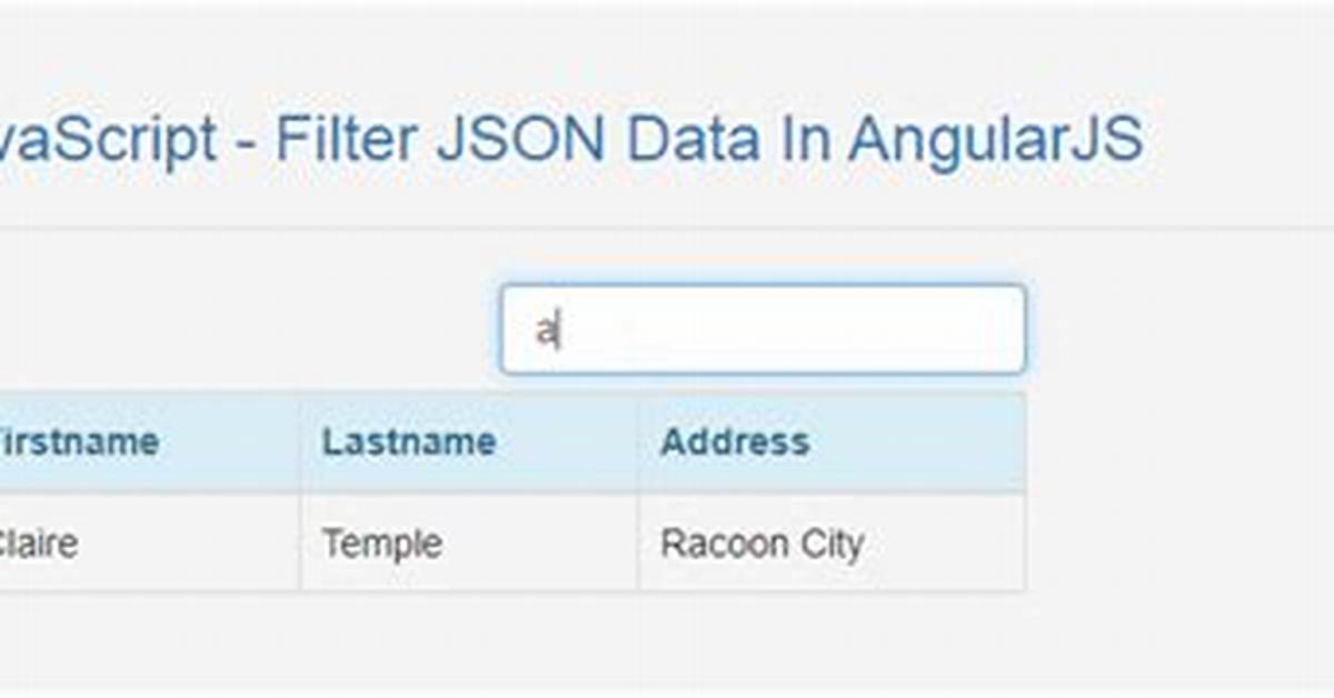 How to Filter Json Data in Javascript or jQuery?