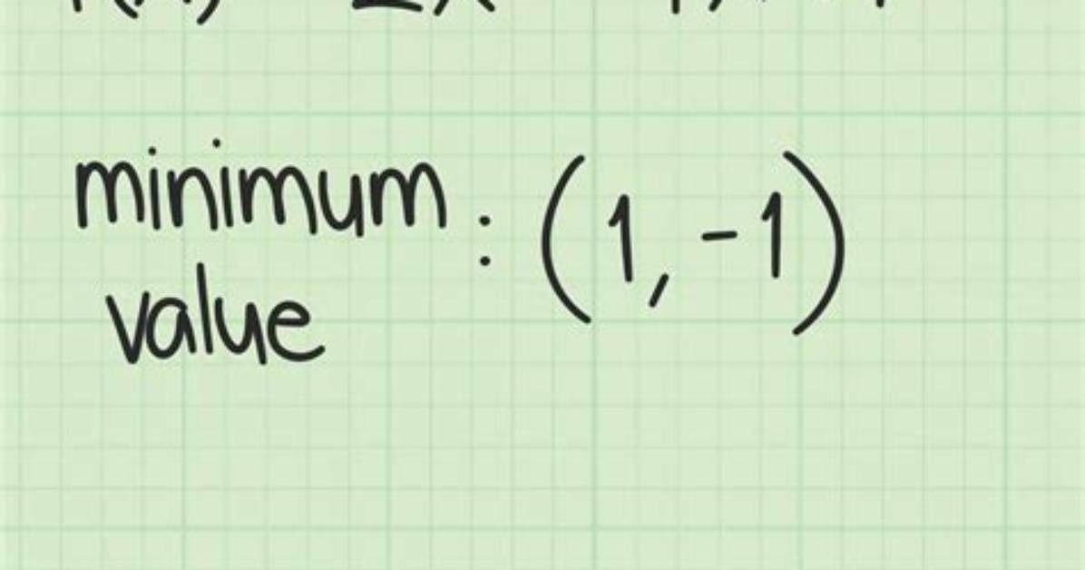 How to Find a Maximum