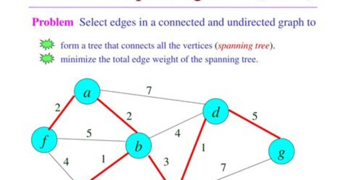 How to Find a Minimum Spanning Tree with a Given Set of Coordinates from an Input File Using Prim's Algorithm?
