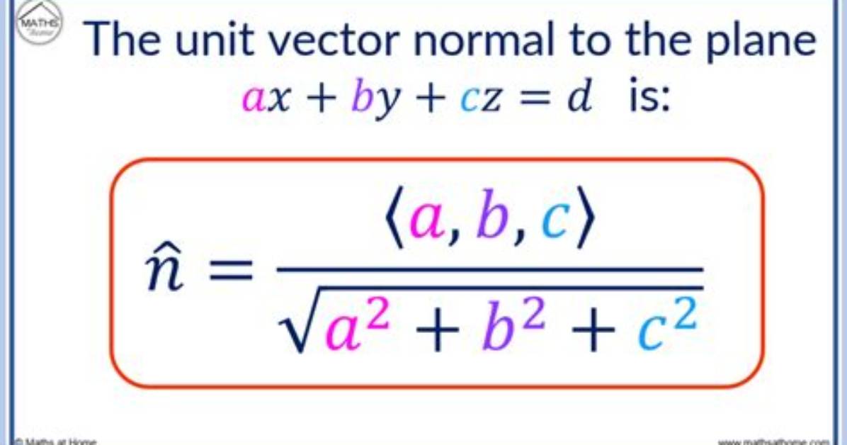 How to Find a Unit Normal Vector to the Given Curve?