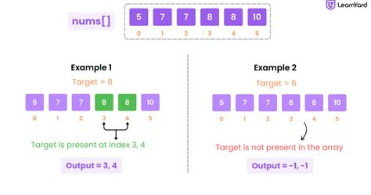 How to Find First Element of Array Matching a Boolean Condition in Javascript?