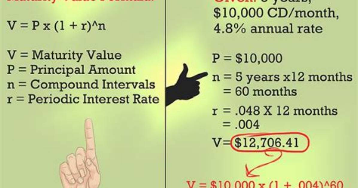 How to Find Maturity Value?