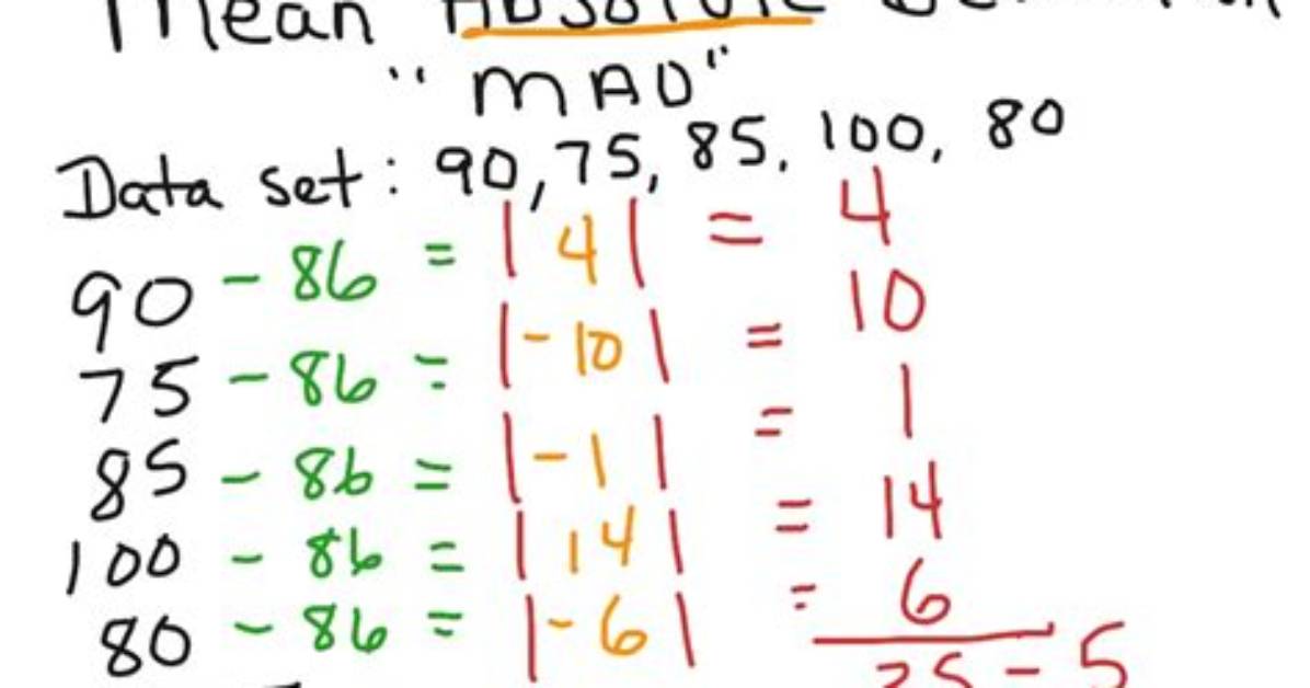How to Find Mean Absolute Deviation