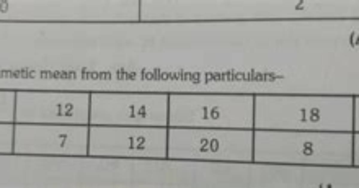 How to Find Mid Value in Arithmetic Mean?