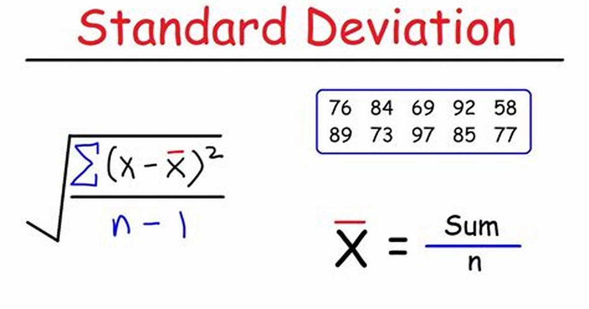 How to Find Standard Deviation?