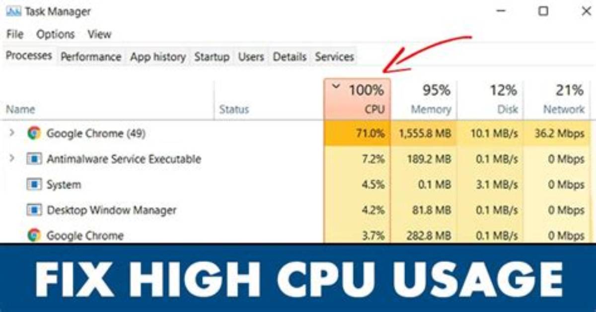 How to Fix High Cpu Usage
