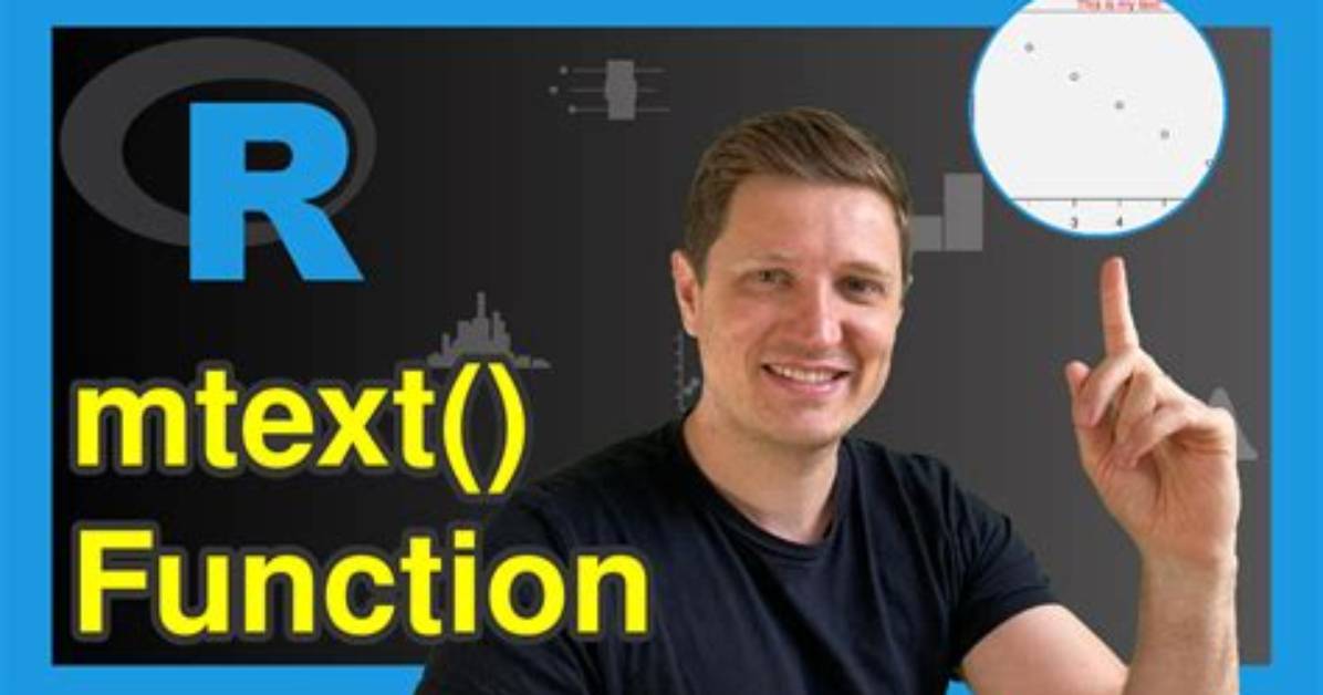 How to Fix Text Using Mtext Function in R