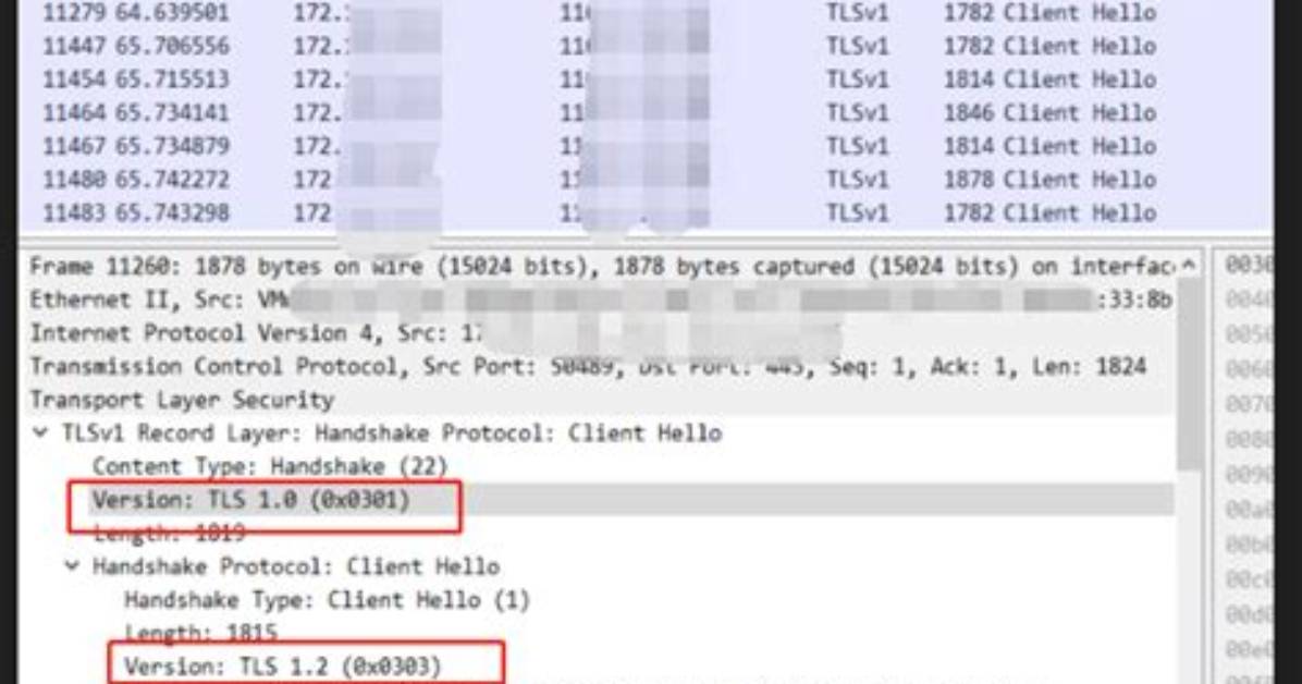 How to Force Javamailsenderimpl to Use Tls1.2?