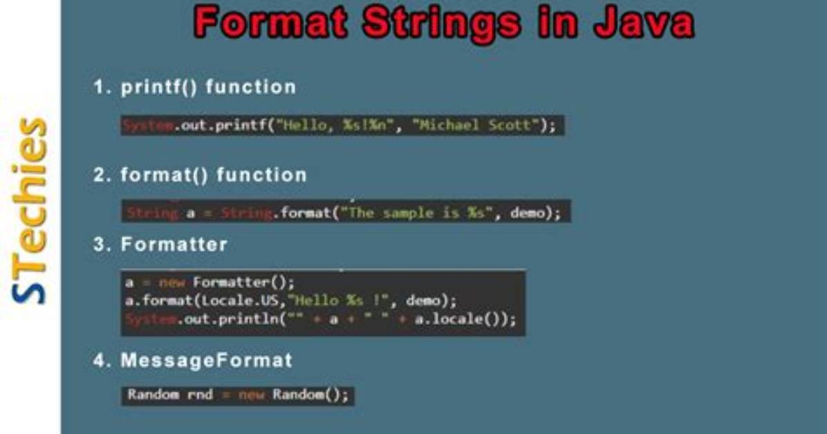 How to Format Strings in Java