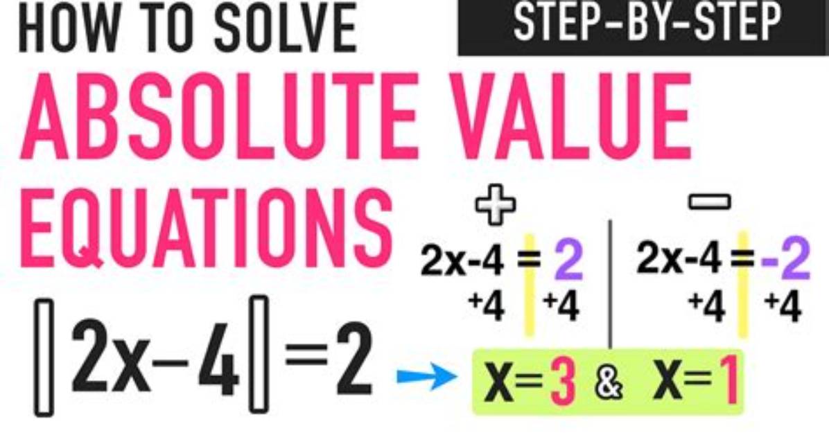 How to Get Absolute Value from Double - C-Language