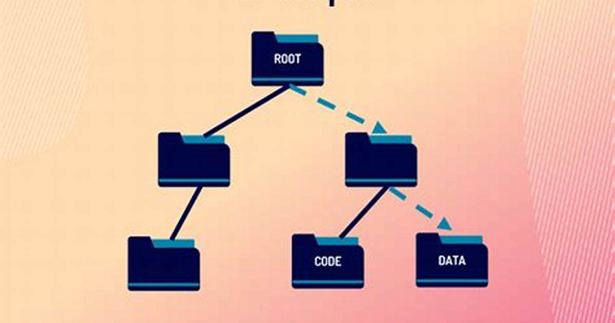 How to Get an Absolute File Path in Python