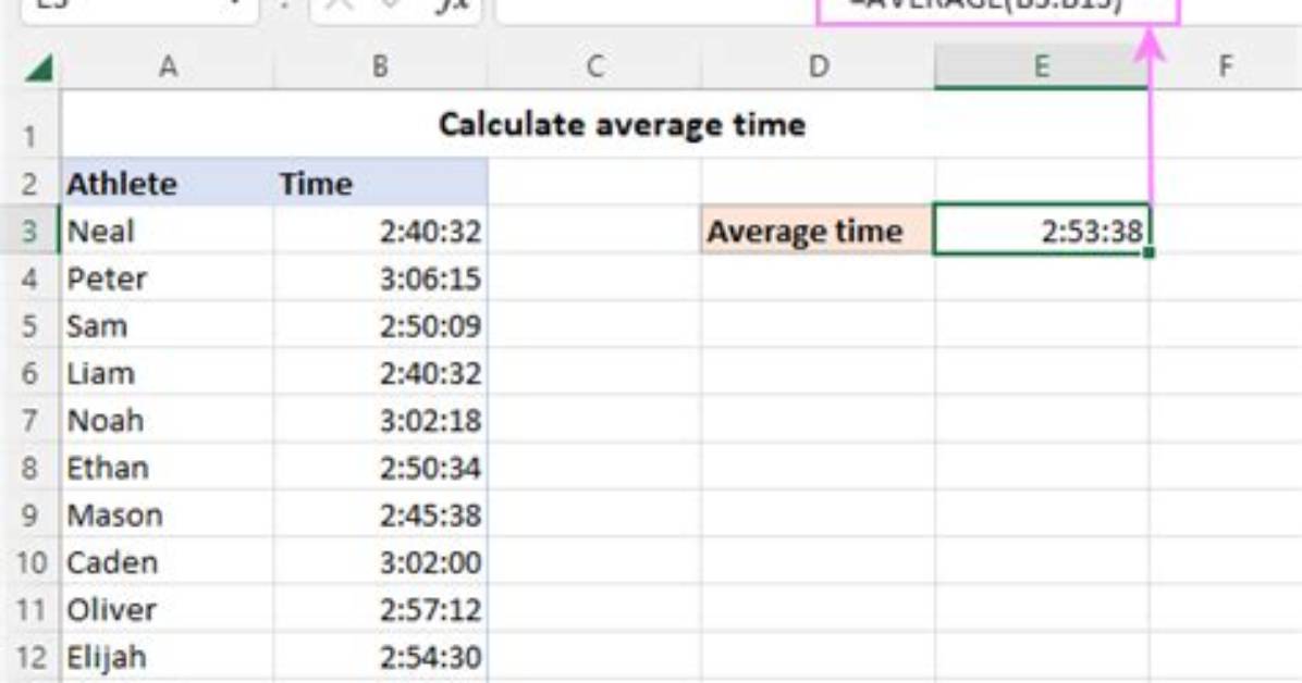 How to Get Average for Time in Excel 2007?