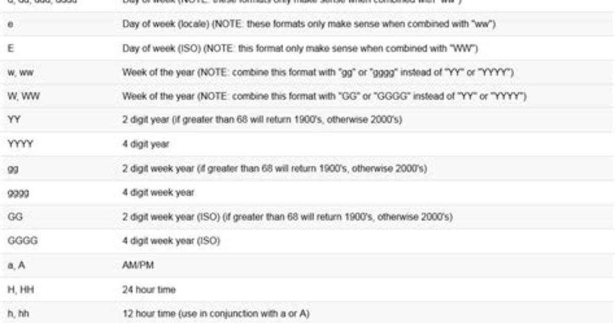 How to Get Current Formatted Date Dd/Mm/Yyyy in Javascript and Append It to an Input [Duplicate]