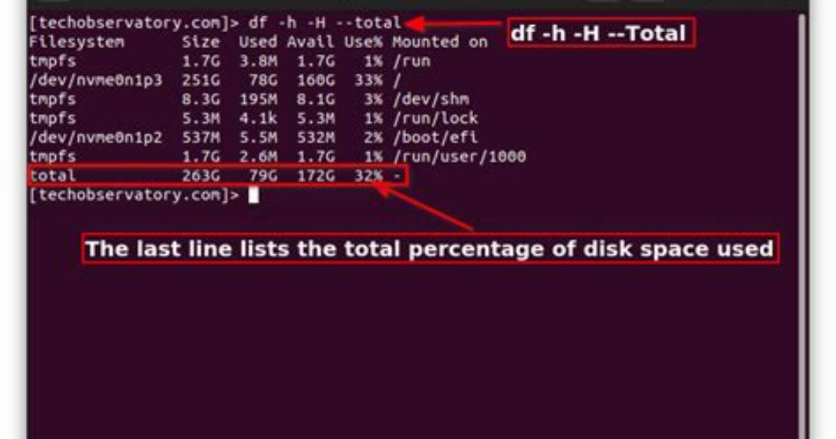 How to Get Disk Usage from Command Line?