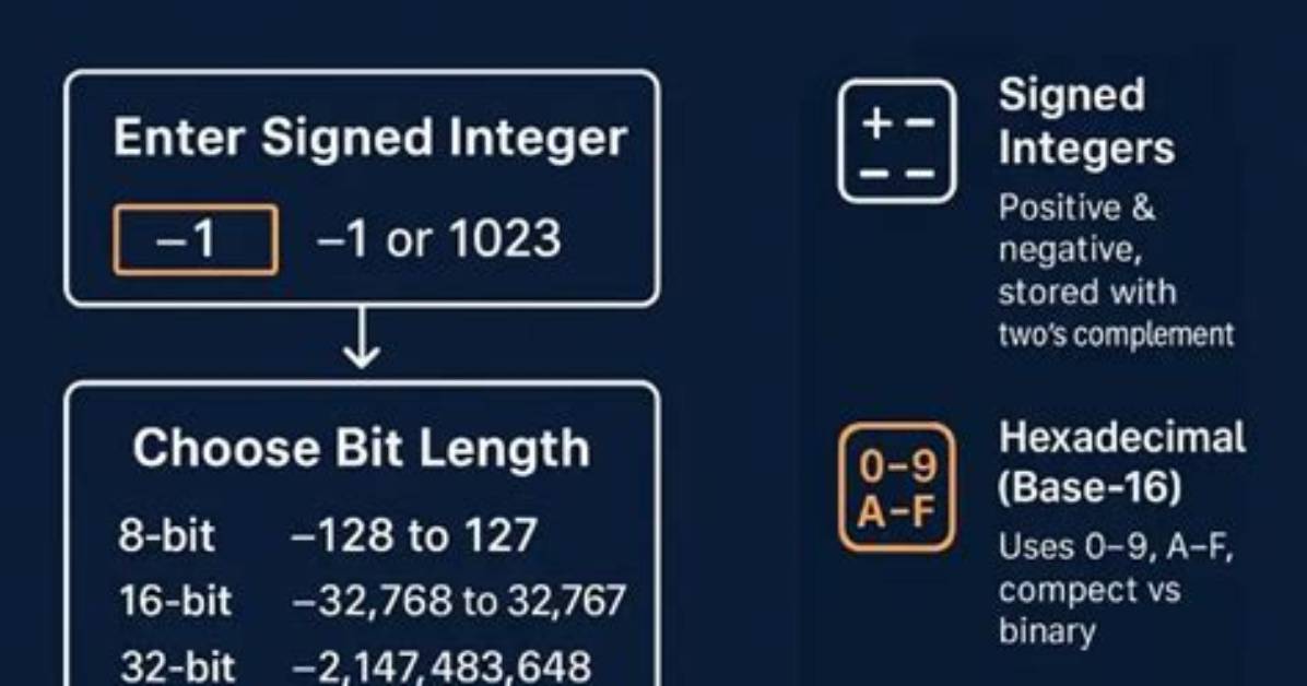 How to Get Hex Integer from a String in Js?