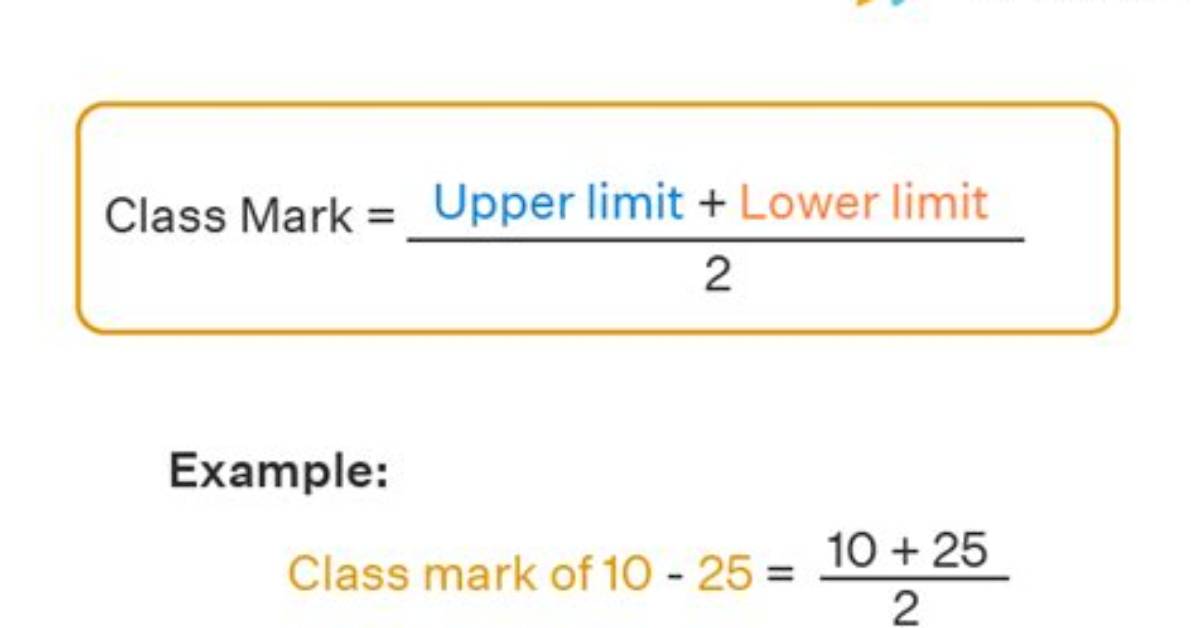 How to Get the Class Mark
