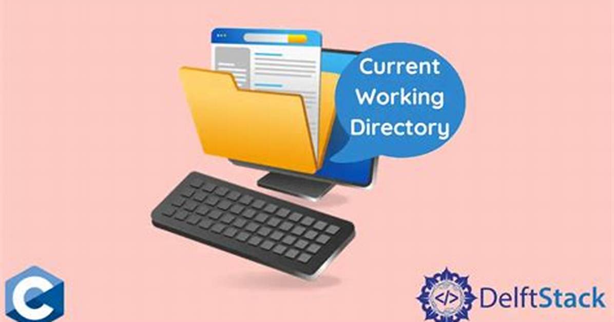 How to Get the Current Working Directory in Java?