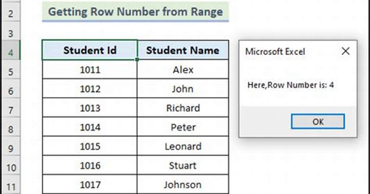 How to Get the Row from a Dataframe That Has the Maximum Value in a Specific Column?