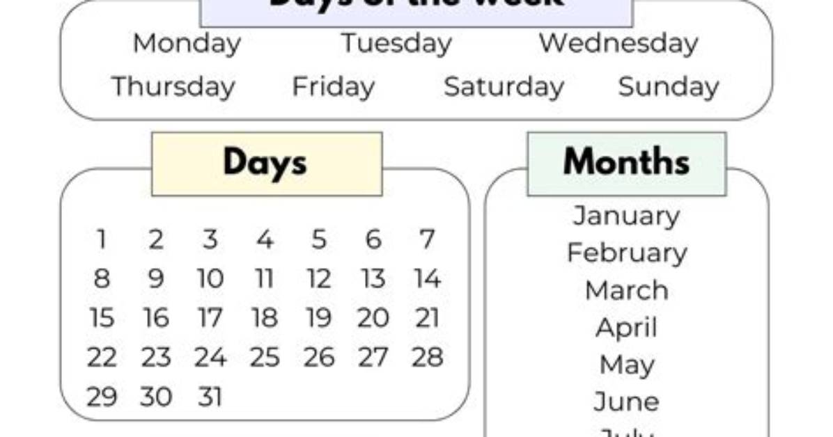 How to Get Today's Date?