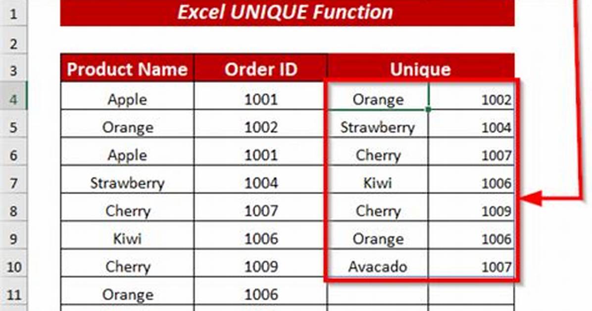 How to Get Unique Values in an Array [Duplicate]