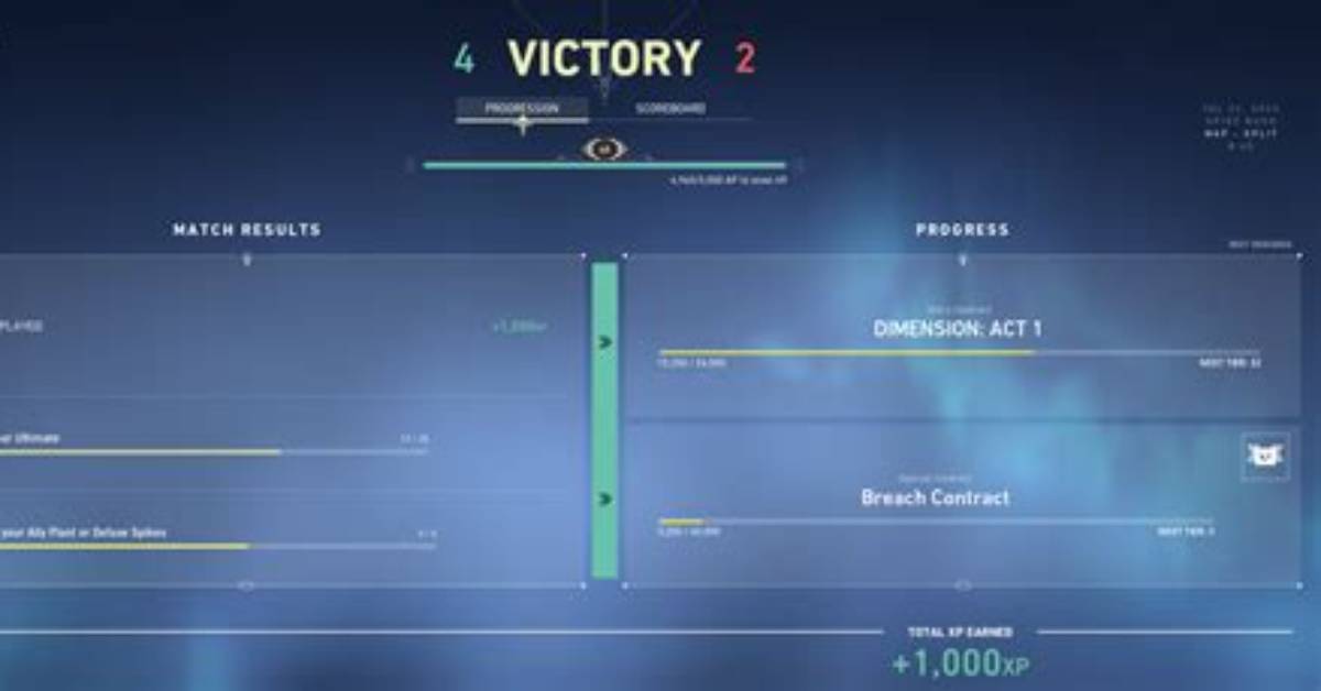 How to Get Xp in Valorant