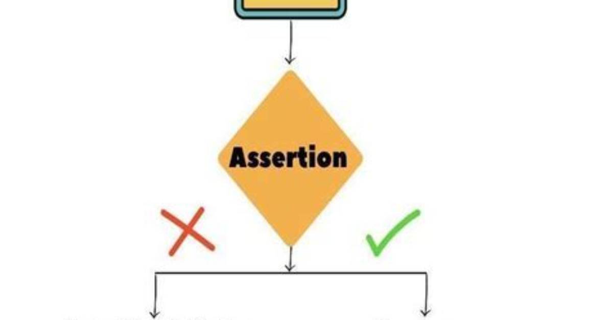 How to Handle Assertionerror in Python and Find out Which Line or Statement It Occurred on?