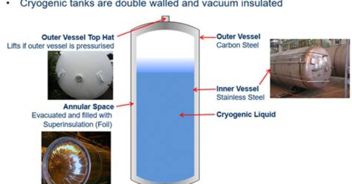 How to Handle Cryogenic?
