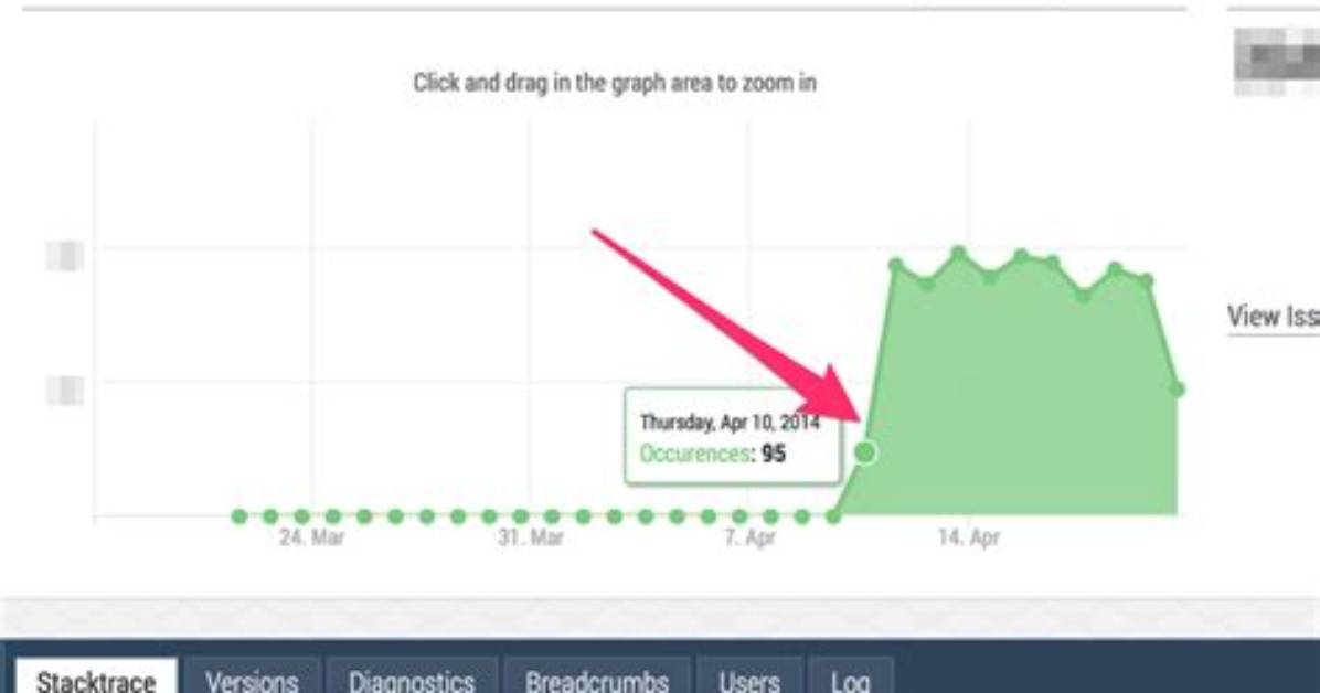 How to Handle: Java. Util. Concurrent. Timeoutexception: Android. Os. Binderproxy. Finalize() Timed out After 10 Seconds Errors?