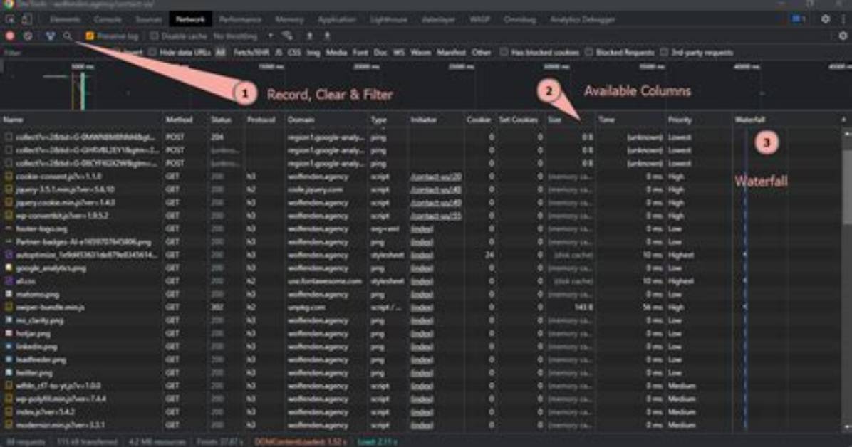 How to Hide Data from Network Tab?