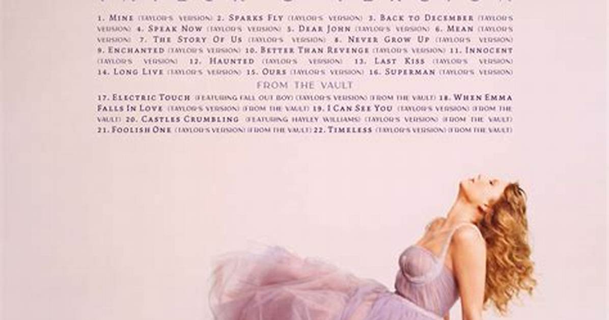 How to Host a Speak Now (Taylor's Version) Listening Party