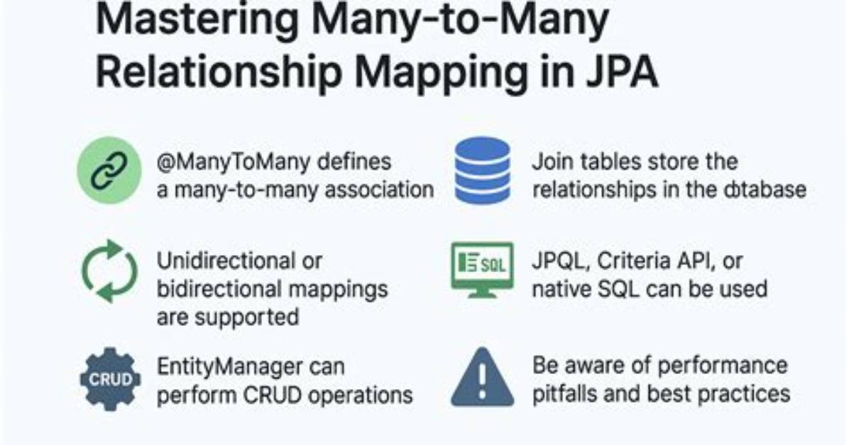 How to Implement a Many-to-Many Relationship in Postgresql?