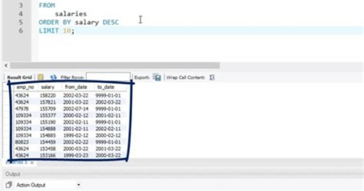 How to Implement Limit with Sql Server? [Duplicate]