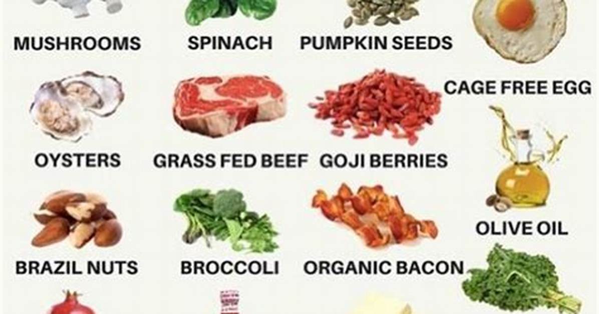 How to Increase Testosterone with Food