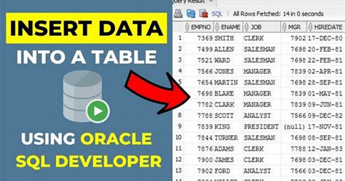 How to Insert a Data Table into Sql Server Database Table?
