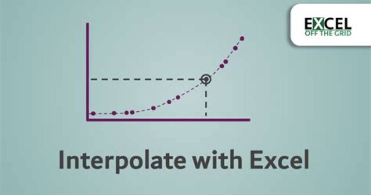 How to Interpolate Values in Excel