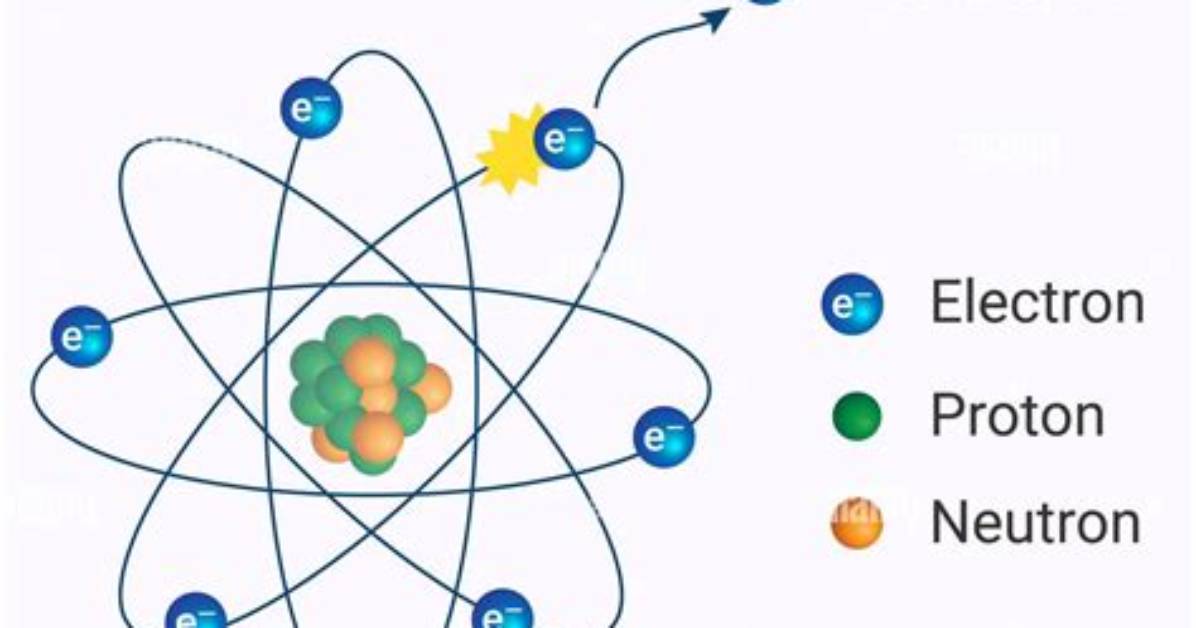 How to Ionize an Atom?