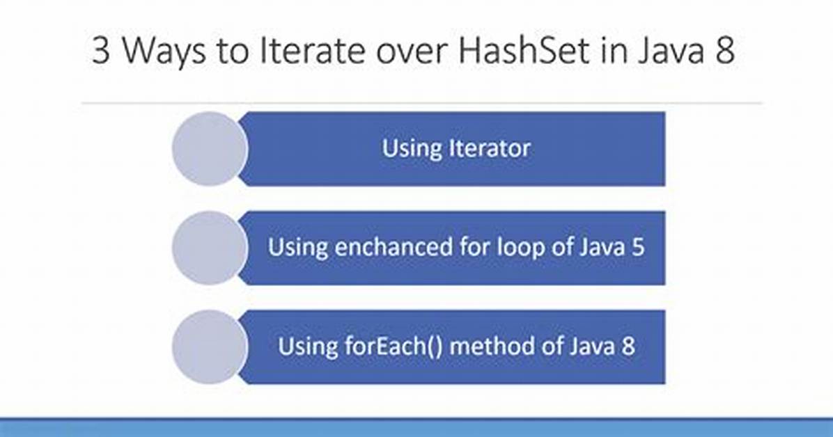 How to Iterate over a Set/Hashset Without an Iterator?