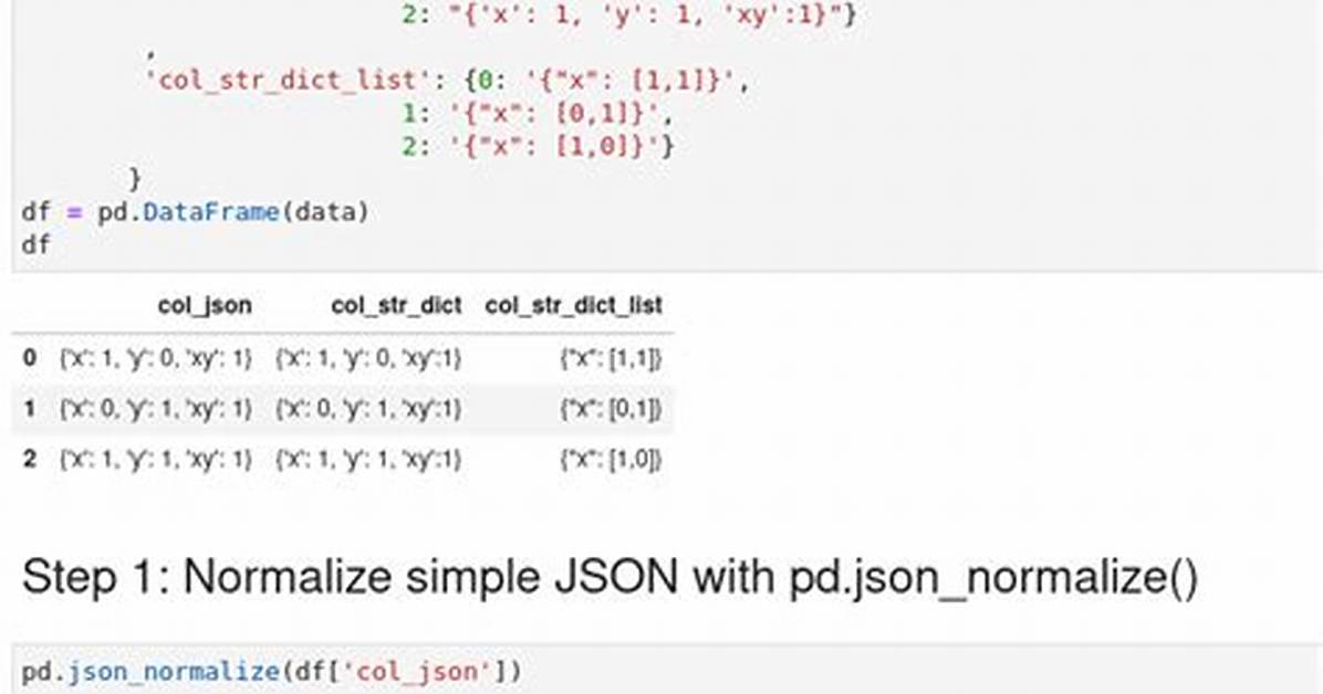 How to Json_Normalize a Column with Nans