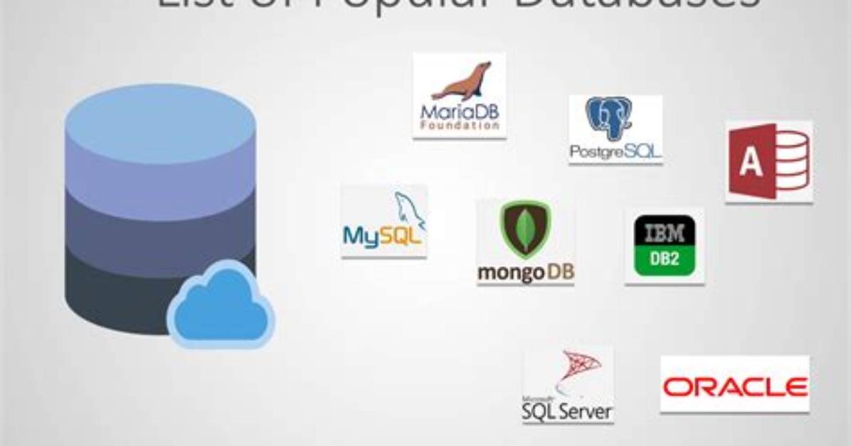 How to List All Databases in the Mongo Shell?