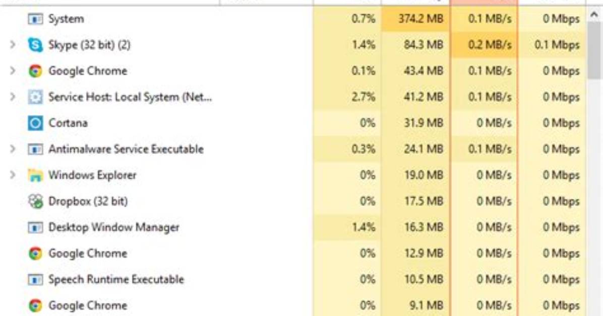 How to Lower Disk Usage Windows 10?