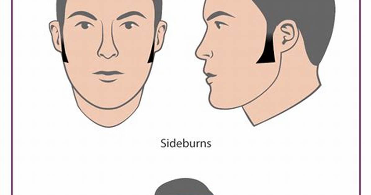 How to Maintain Your Sideburns Like a Pro