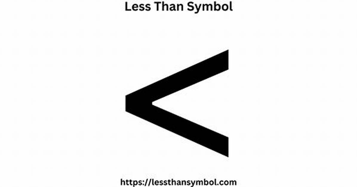 How to Make a Picture Less Than 5Mb