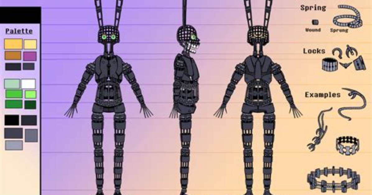 How to Make a Springlock Suit?