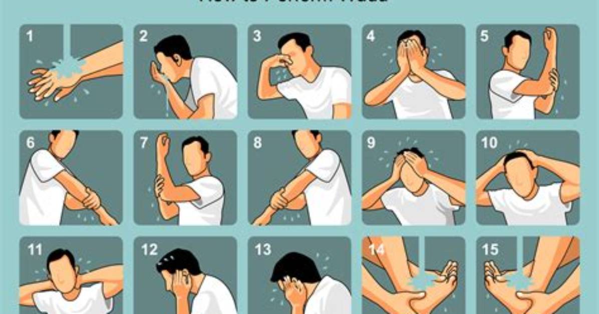 How to Make Ablution?