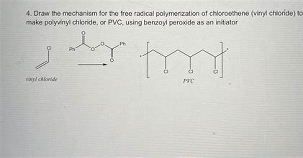 How to Make Chloride?