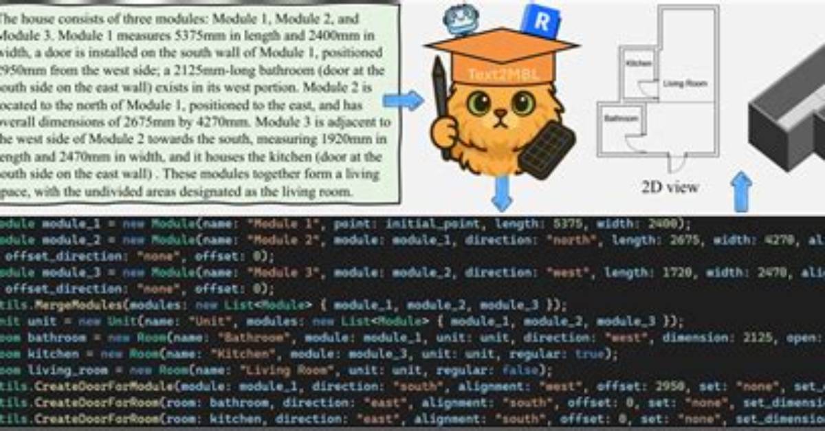 How to Make Code Modular?