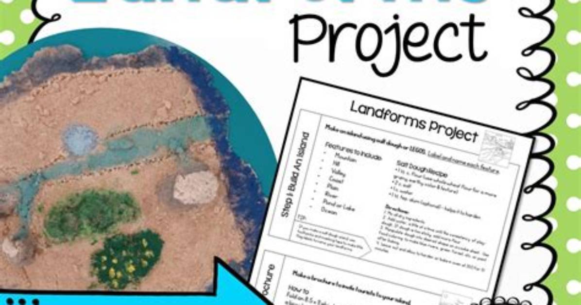 How to Make Landforms - Lisbd-Net. Com