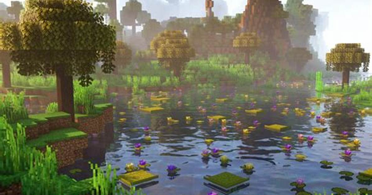 How to Make Mods Minecraft
