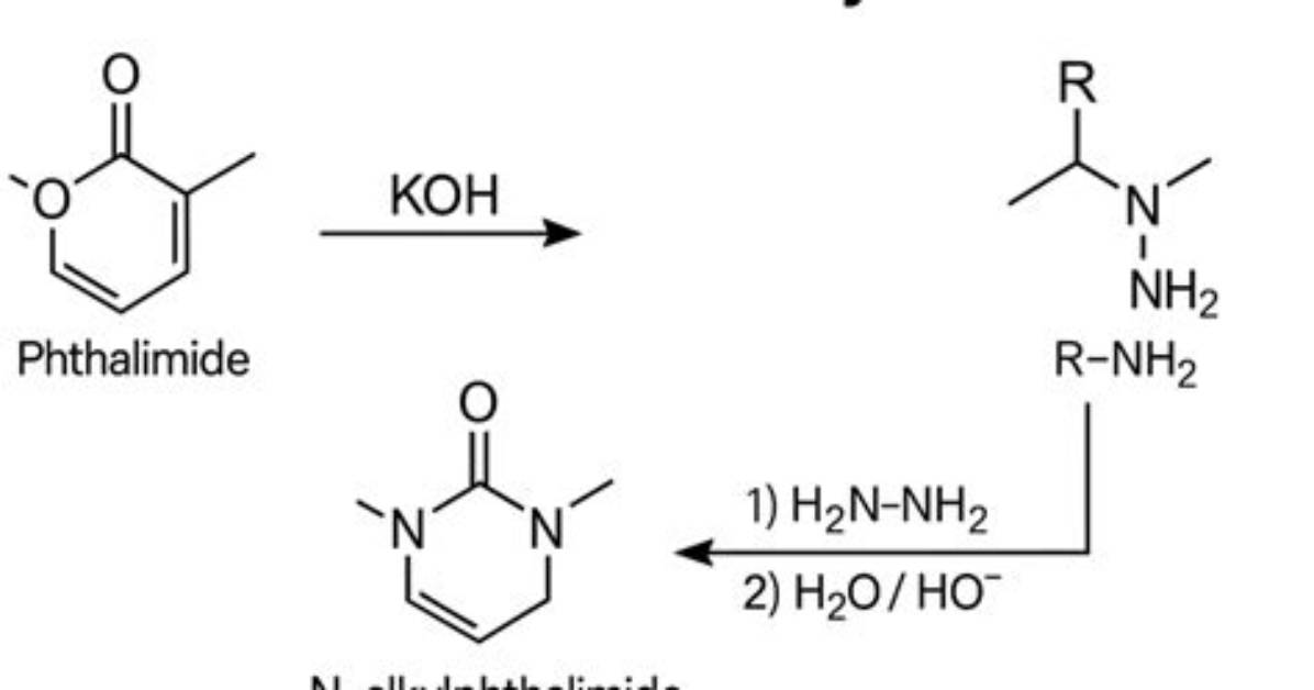 How to Make Potassium Phthalimide?