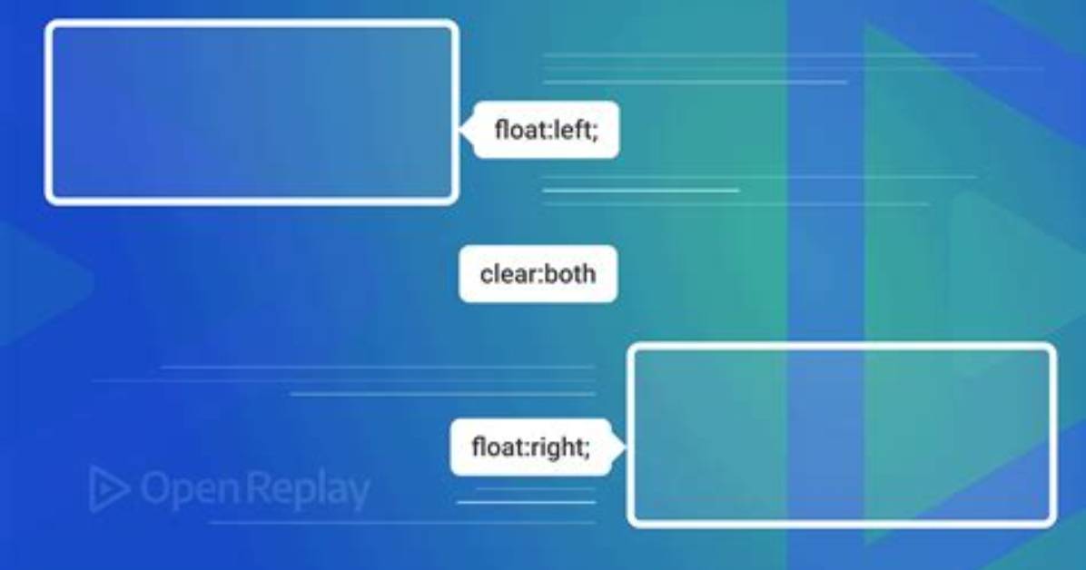 How to Make the Float Left and Float Right on the Same Line?